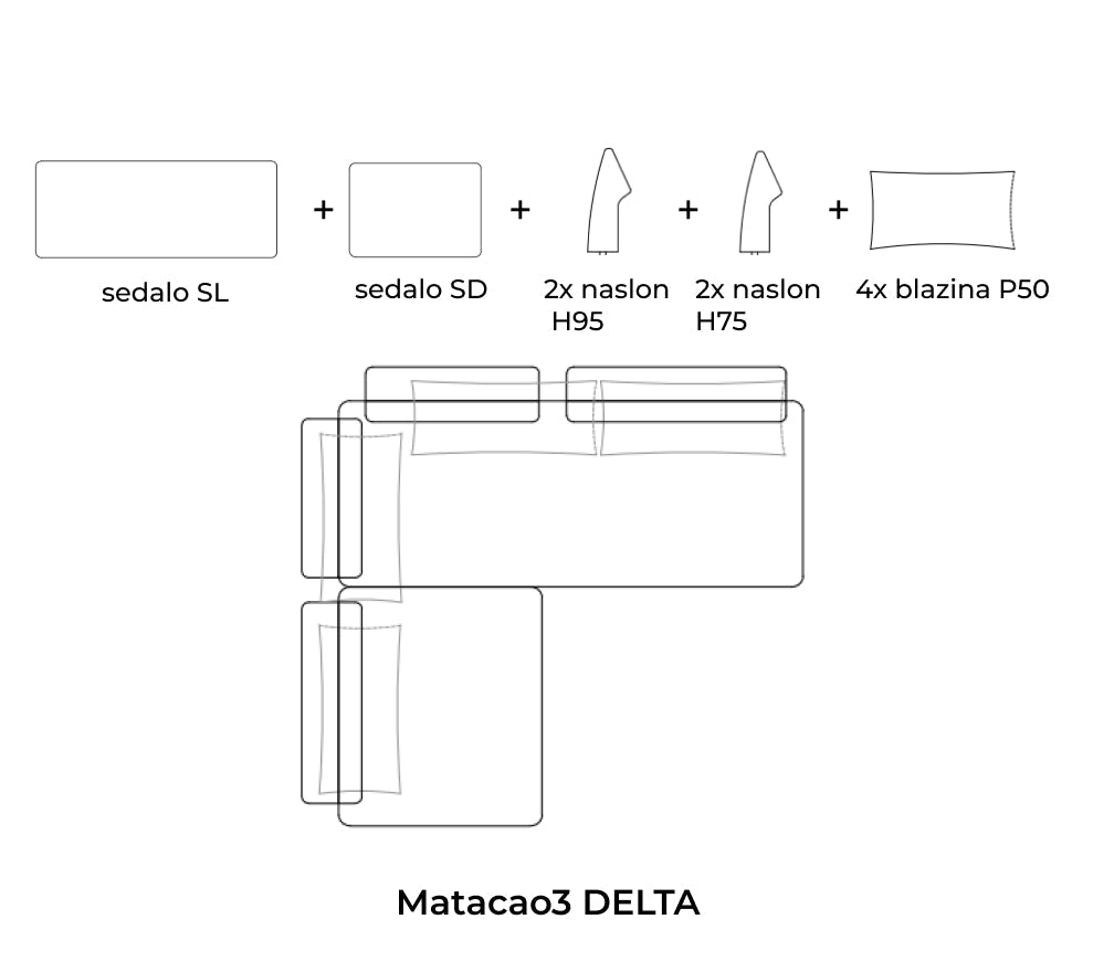 Matacao3 Delta