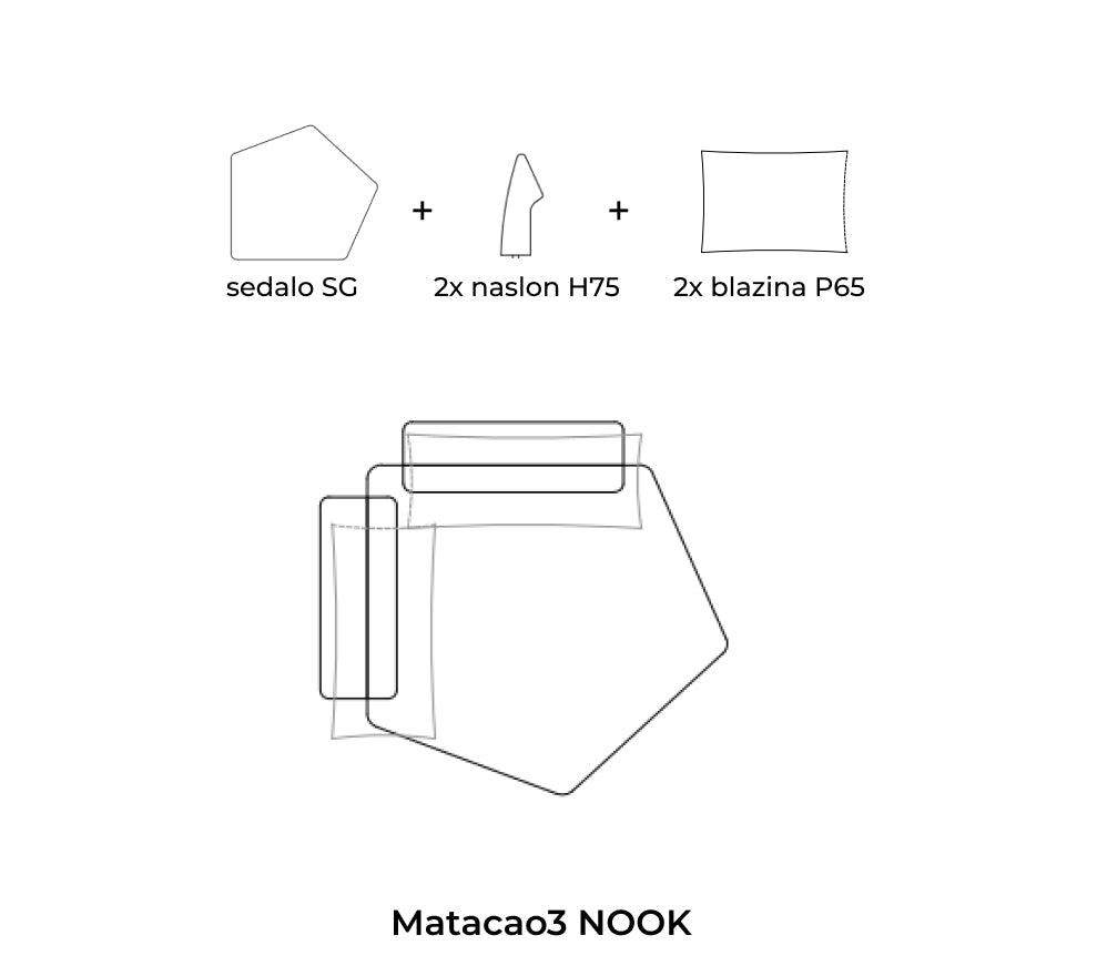 Matacao3 Nook