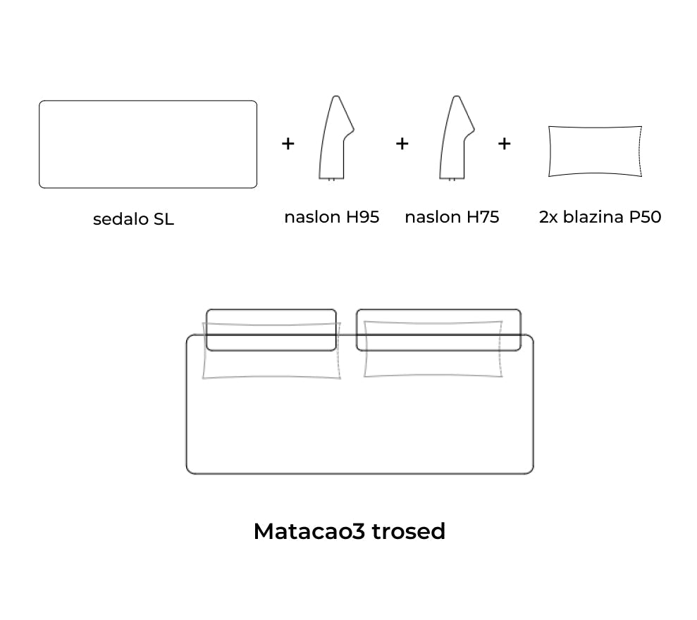 Matacao3 Dreisitzer