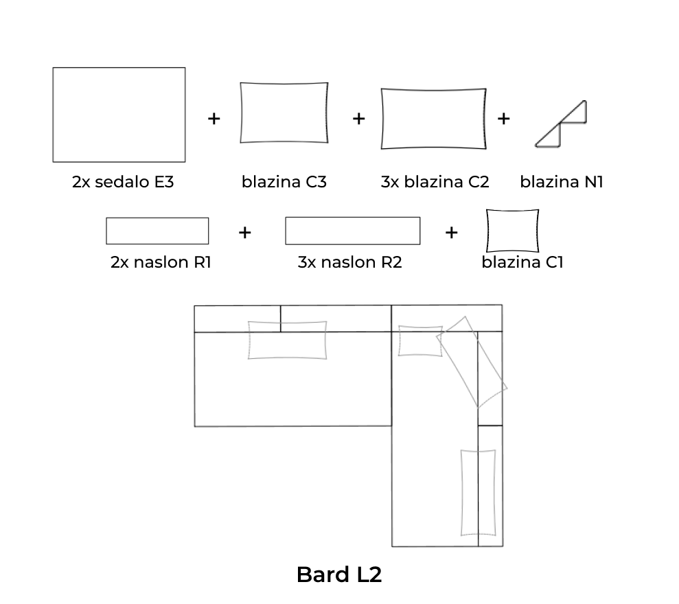 Bard L2